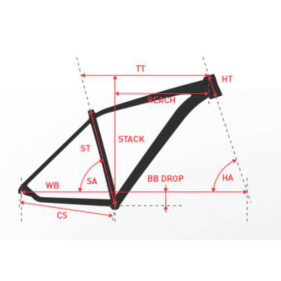 Bicicletă de munte bărbați - KROSS MTB HEXAGON 3.0 M 19" 2022 - grafit mat/albastru/gri